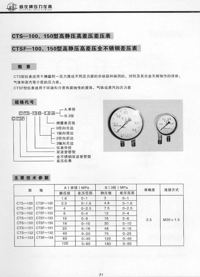 CTSF型高靜壓高差壓全不銹鋼差壓表(圖1) CTSF型高靜壓高差壓全不銹鋼差壓表(圖1)