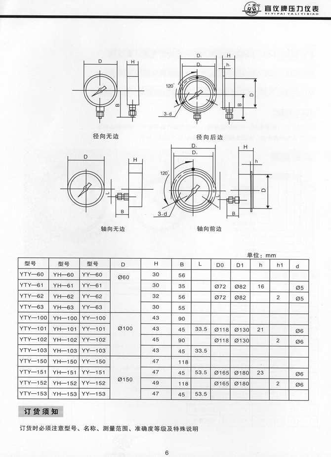 YTY型氧氣壓力表、壓力真空、真空表(圖2)